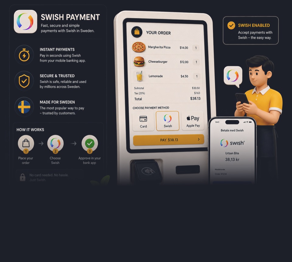 Swish Payment